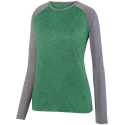 Augusta Sportswear 2817 Ladies' Kinergy Two Color Long Sleeve Raglan T-Shirt