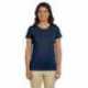 econscious EC3000 Ladies Classic T-Shirt