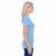 Threadfast Apparel 202A Ladies Triblend Short-Sleeve T-Shirt